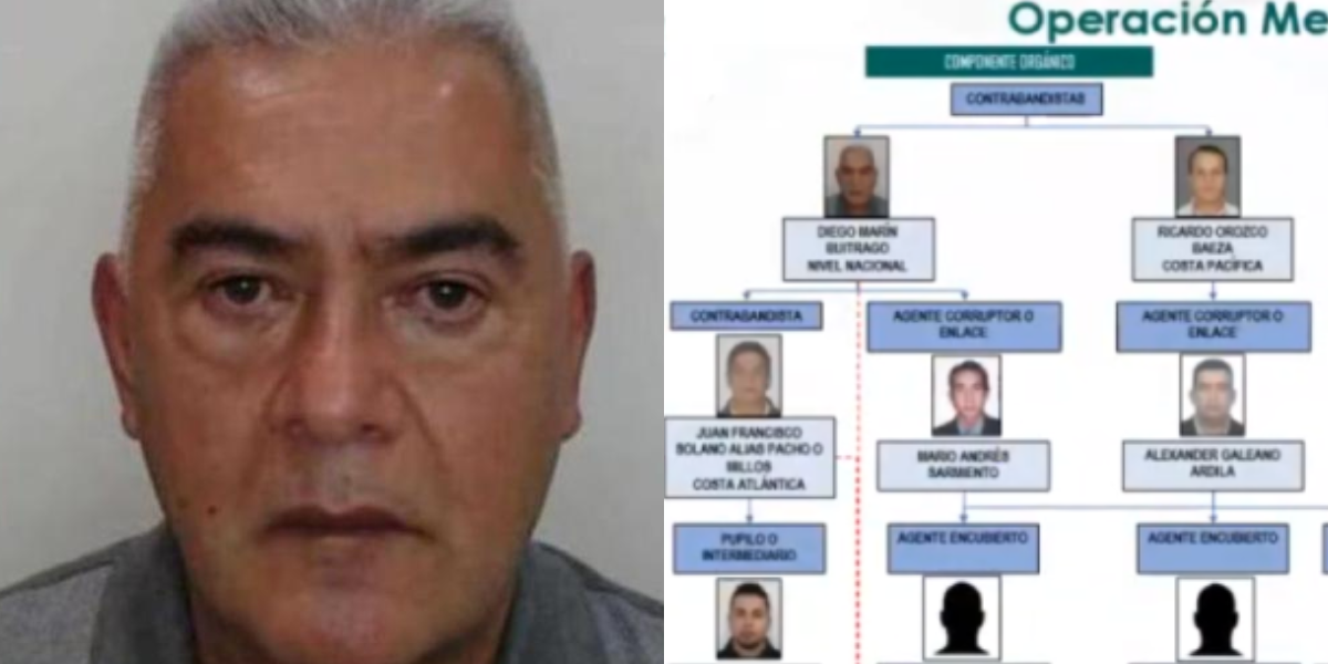 Exclusivo: 'Papá Pitufo' acusa a la Polfa, habla de la campaña presidencial y de una persecución política