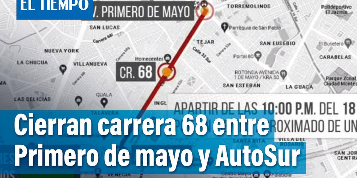 Cierre de carrera 68 entre la avenida Primera de mayo y la autopista Sur