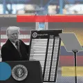 collage aranceles trump
