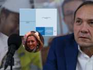 La esposa y el hermano del ministro Antonio Sanguino han celebrado millonarios contratos con el Estado desde el inicio del mandato de Petro.
