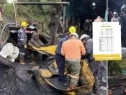 Emergencias de minas en Colombia
