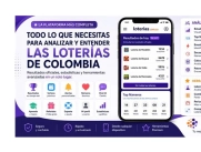 Loterías