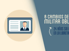 Servicio militar en Colombia