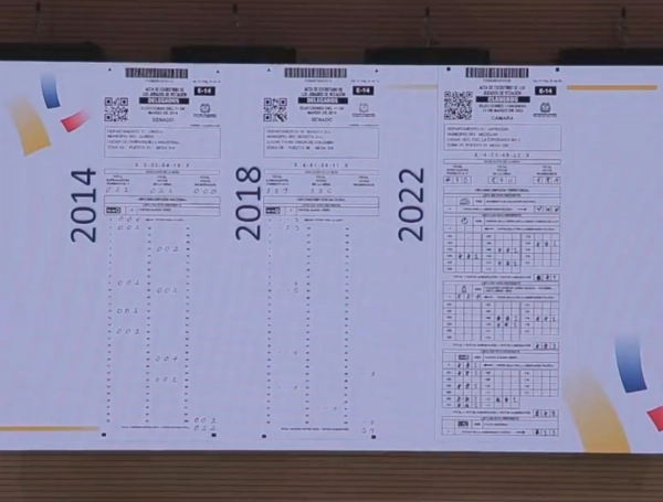 Formulario E-14 presentado por la Registraduría Nacional.