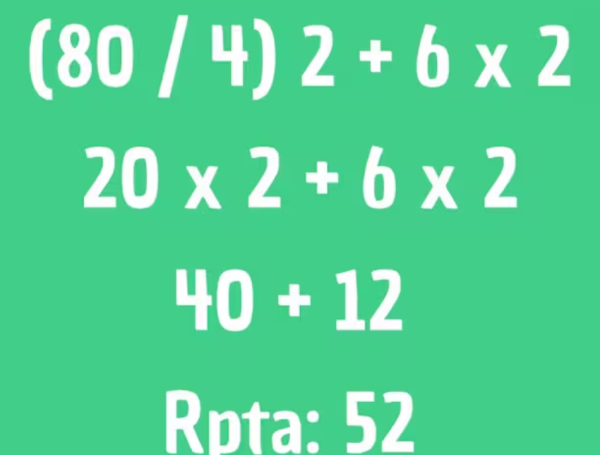 ¿Cuánto es (80 / 4) 2 + 6 x 2? El desafío matemático exclusivo para ...