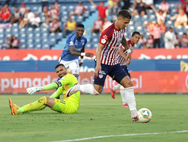 Millonarios, en caída libre; Junior gana en Barranquilla y se toma un ...