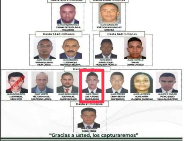 Violencia y crimen organizado en el Suroeste antioqueño: causas y ...