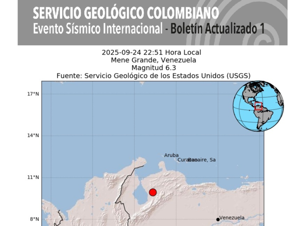 Boletín Actualizado 1 de SGCOL