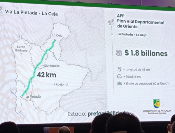 Proyectos viales de Antioquia