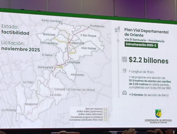 Proyectos viales de Antioquia