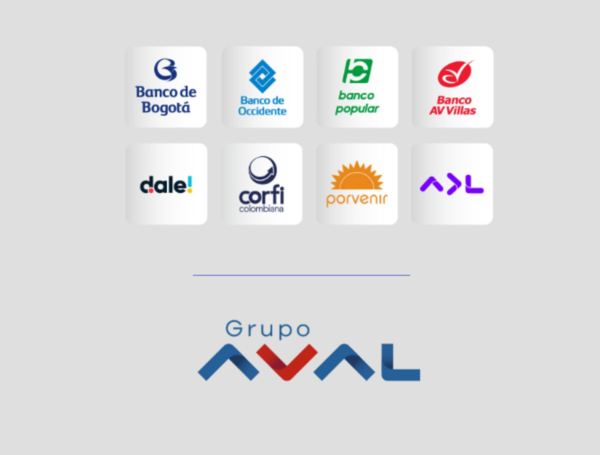 Grupo Aval
