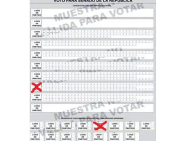 ¿Qué no hacer en las elecciones legislativas del próximo 8 de marzo ...
