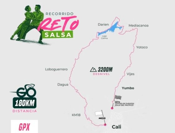 Giro de Rigo