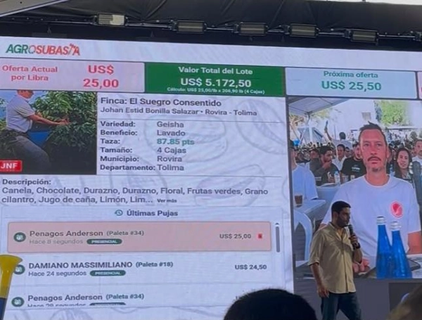 Cuatro libras de café por 1.500 dólares: la generosa cifra para apoyar a una joven de Rovira durante el Festival Internacional del Café