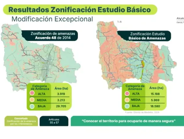Mapa de riesgo Medellín