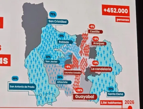 Así creció Medellín en los últimos 20 años.