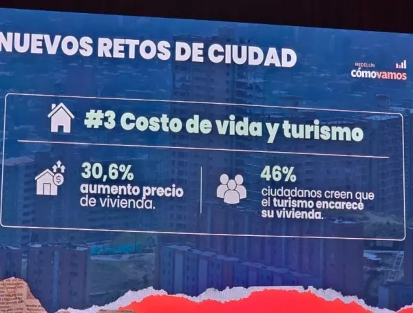 Cifras del costo de vida en la ciudad.