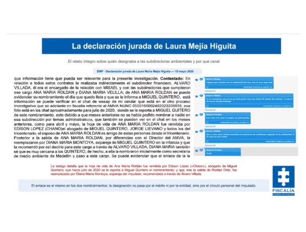 Aparte del testimonio de Laura María Mejía.