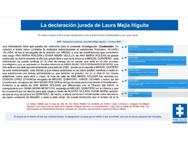 Aparte del testimonio de Laura María Mejía.