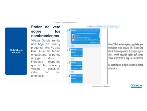 Extracto de los chats.