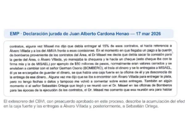 Testimonio de Juan Alberto Cardona.