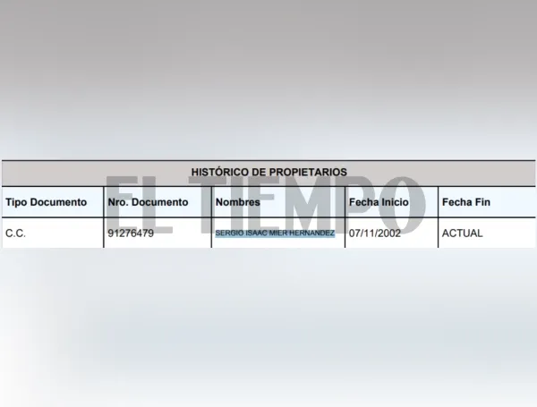 El vehículo está registrado a nombre de Sergio Isaac Mier, presunto integrante de 'El Mesa'.