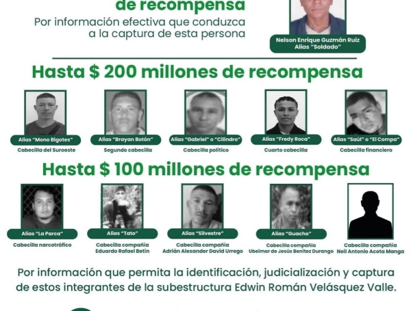 Los más buscados del Clan del Golfo en el suroeste de Colombia