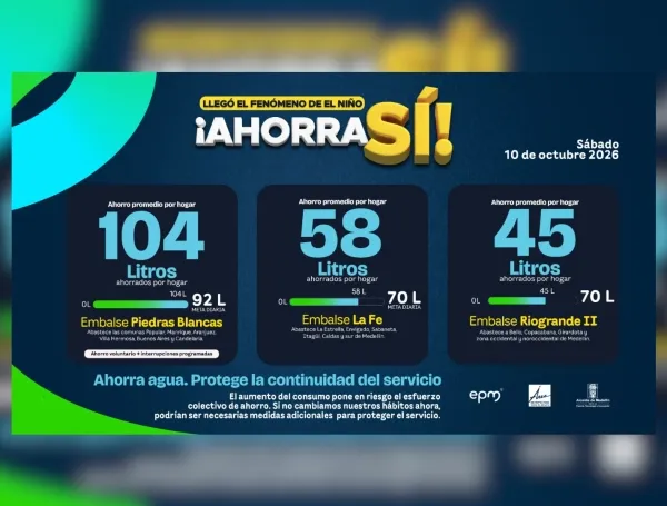 Balance de ahorro del sábado 10 de octubre.