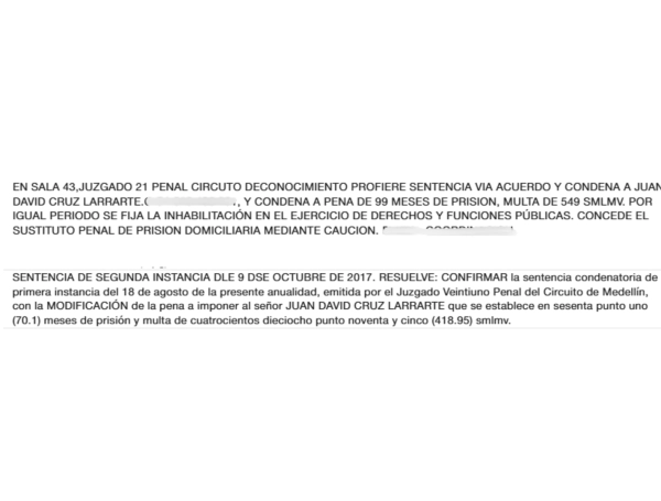 Sentencias de primera y segunda instancia contra Juan David Cruz por estafa.