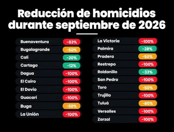 Valle