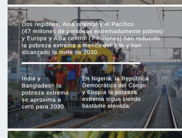 este es el panorama de la pobreza en el mundo