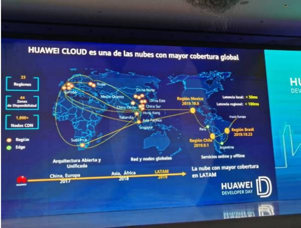 500 millones de usuarios potenciales.