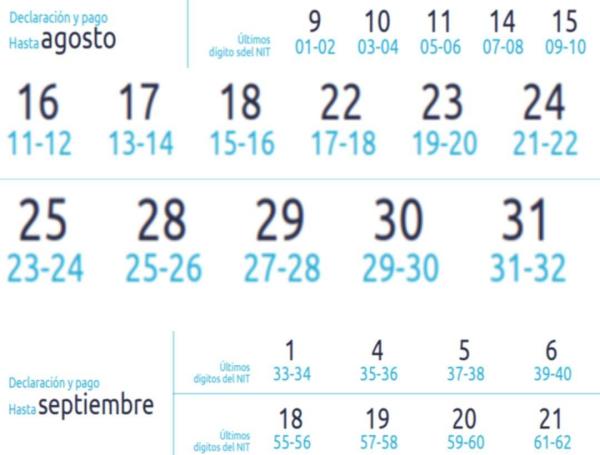Declaración de renta en Colombia 2023: cómo saber si debe hacerlo y ...