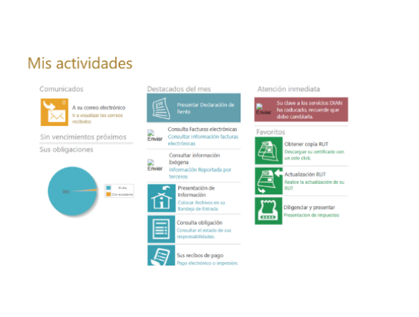 ¿Debe actualizar su RUT en la Dian en el 2025? Sepa si es una de las ...