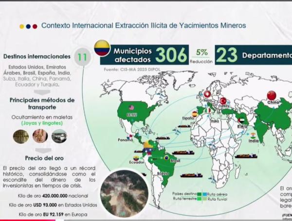 Mindefensa revela que oro ilegal extraído en el país llega a 11 ...