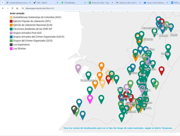 Mapa de los grupos armados en el Valle, 2023- 2024. Fuente: Gobernación del Valle