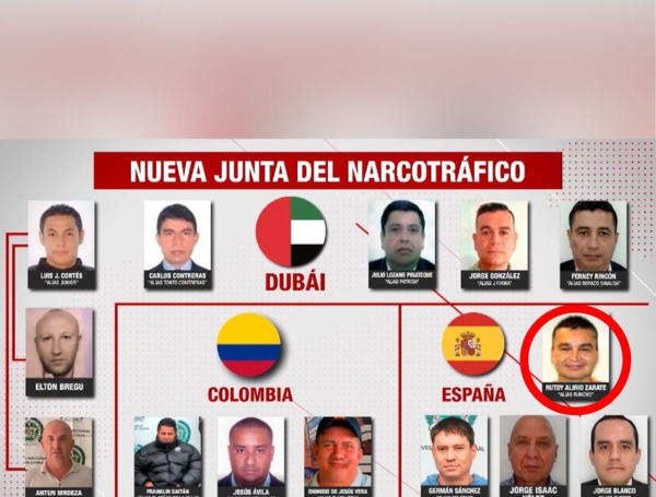 Nueva junta del narcotr??fico.