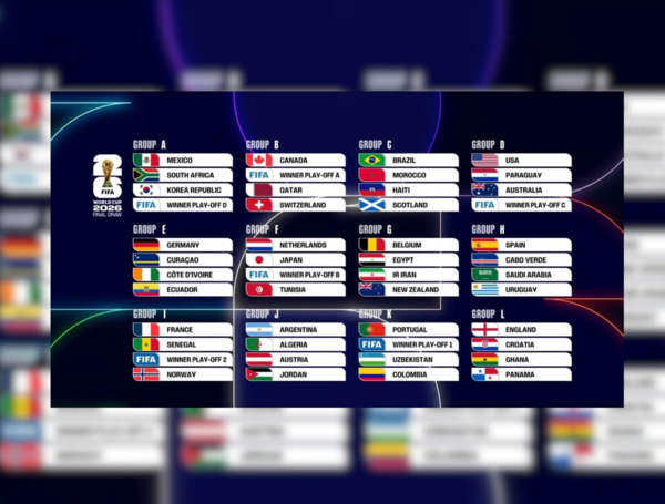 calendario mundial 2026