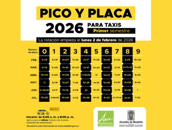 Pico y placa Taxis Medellin 2026