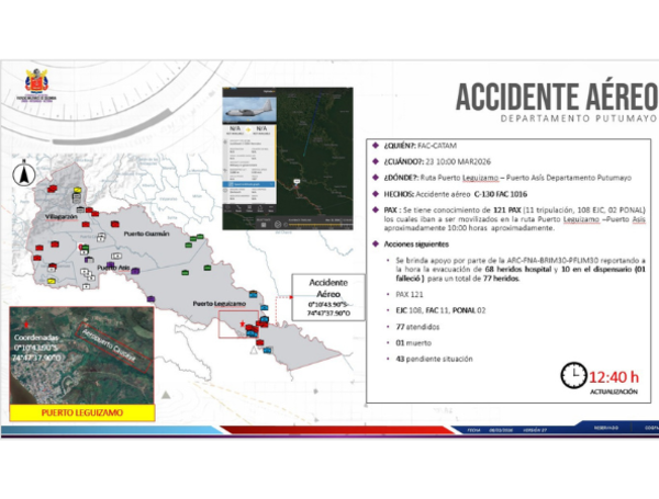 Reporte de presidencia accidente en Putumayo