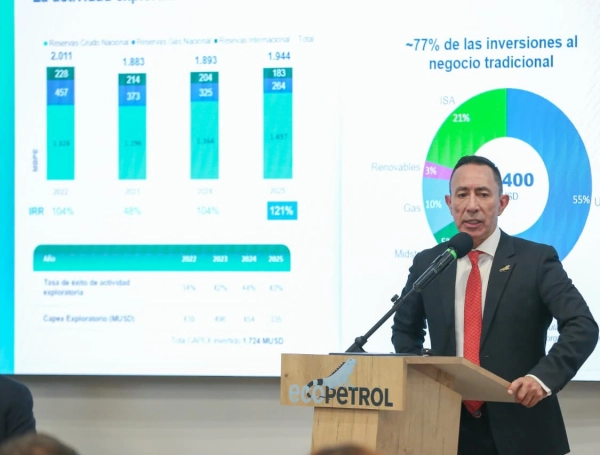 Ricardo Roa, presidente de Ecopetrol.
