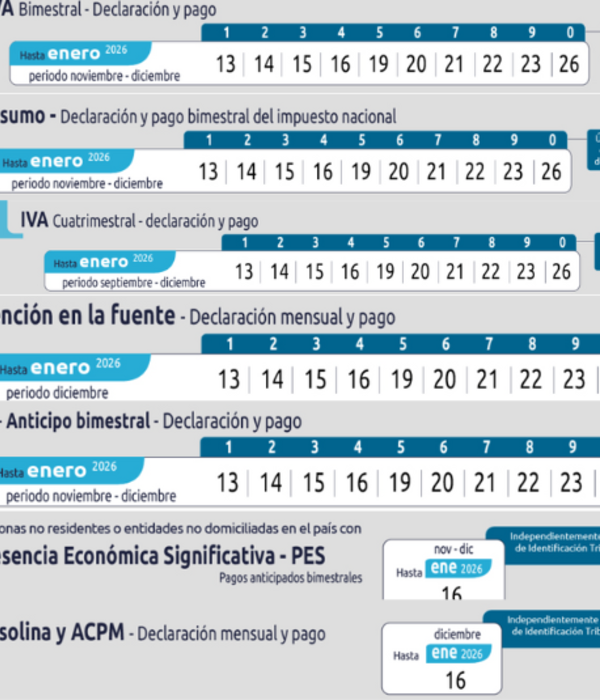¡Pilas! Dian publica el calendario tributario de enero de 2026: fechas ...