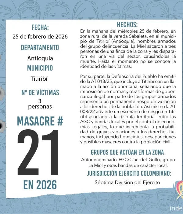 Reporte de la masacre en Titiribí.