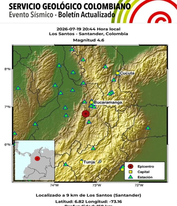 Servicio Geológico Colombiano
