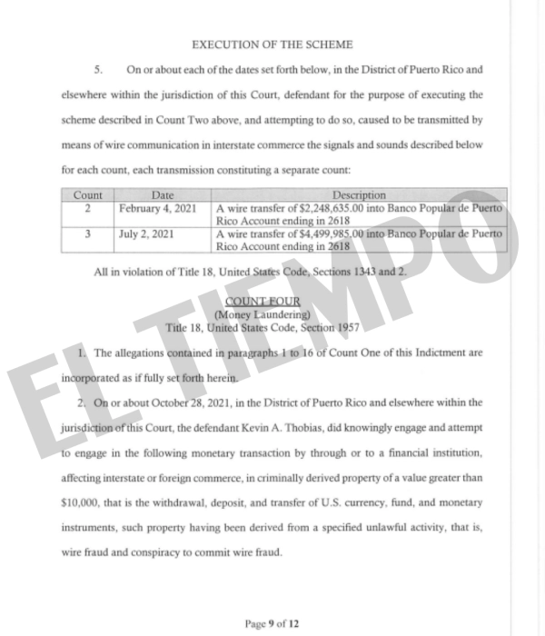 Registro de las transferencias de Kevin Thobias detectado por la justicia norteamericana.