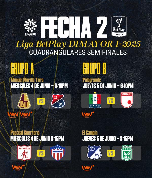 Liga Betplay: Dimayor definió el calendario y los horarios de las ...