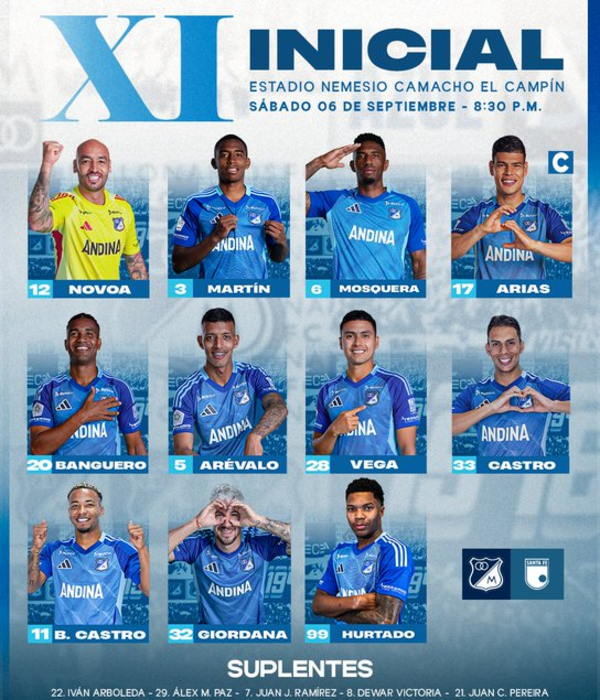 Millonarios vs. Santa Fe: reviva el minuto a minuto en la Liga Betplay