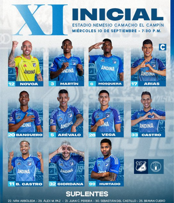 En vivo Millonarios vs. Deportivo Pasto: siga el minuto a minuto en la ...