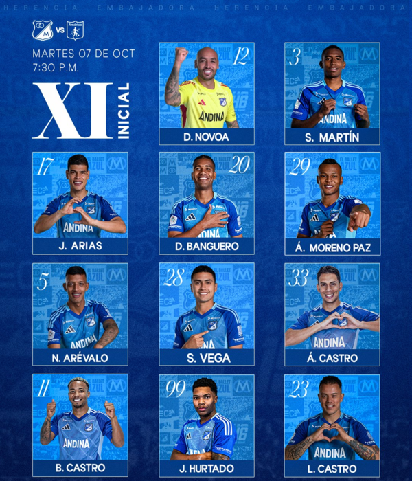 Millonarios vs. América de Cali EN VIVO Liga BetPlay 2025-II en directo ...
