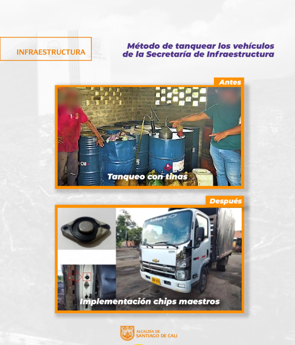 Incluso, en el comunicado anexaron evidencia de los procesos investigados por la Personería.